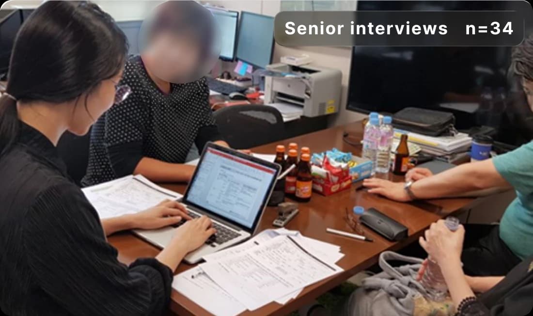 Senior interviews, n=34