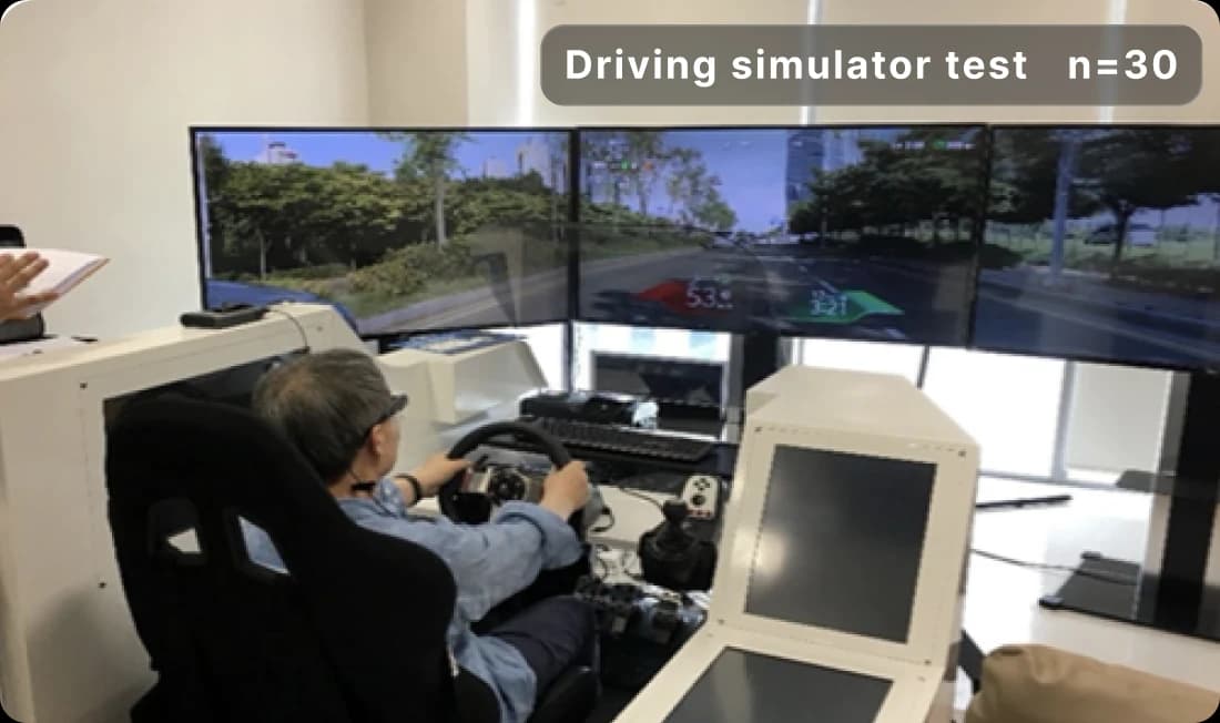 Driving simulator test, n=30